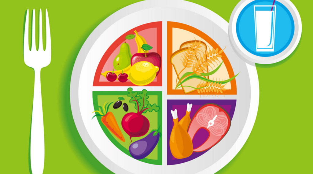 myplate